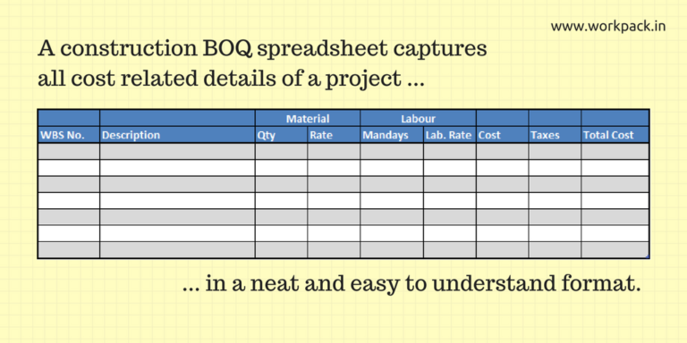 Boq Format For Residential Building In Excel 6632